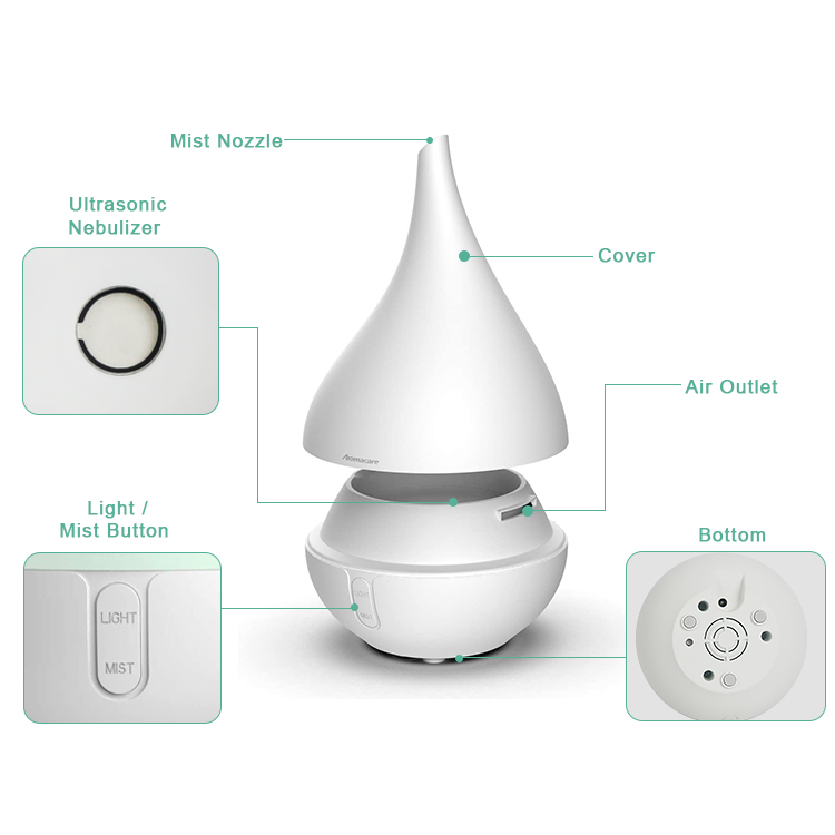 에센셜 오일을 위한 장식 공기 초음파 아로마 디퓨저